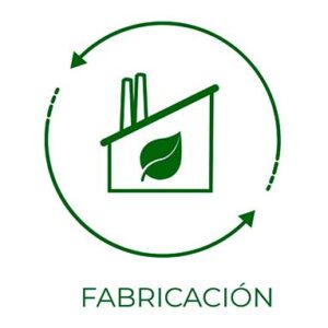 FABRICACION